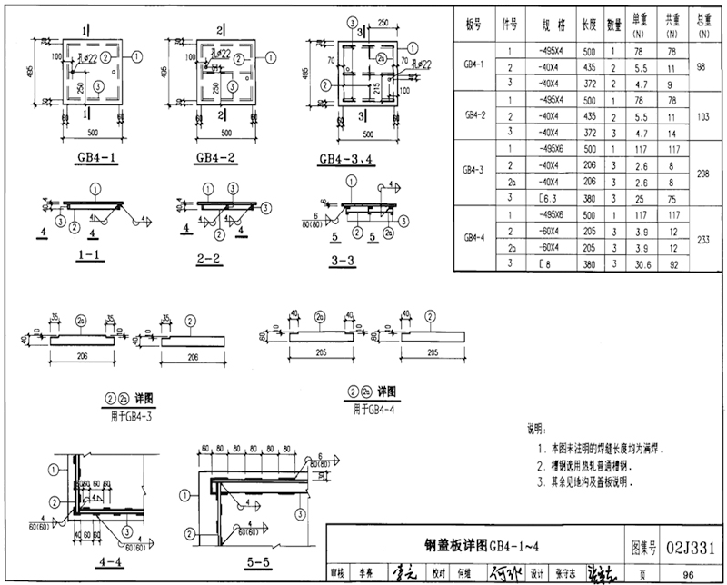 GB4-1、GB4-2、GB4-3、GB4-4圖片，規格型號，單重，總重量，焊接要求