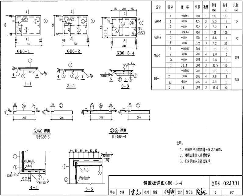 GB6-1、GB6-2、GB6-3、GB6-4圖片，規格型號，單重，總重量，焊接要求