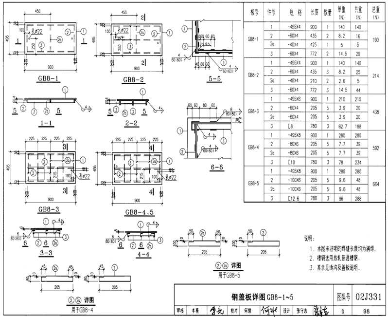 GB8-1、GB8-2、GB8-3、GB8-4、GB8-5圖片，規格型號，單重，總重量，焊接要求